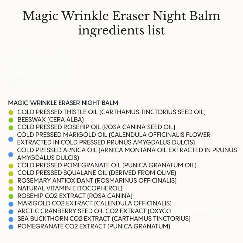 Magic Wrinkle Eraser Night Balm Skin Repair and Restore, Collagen Boost, Reduce Fine Lines & Dark Circles.