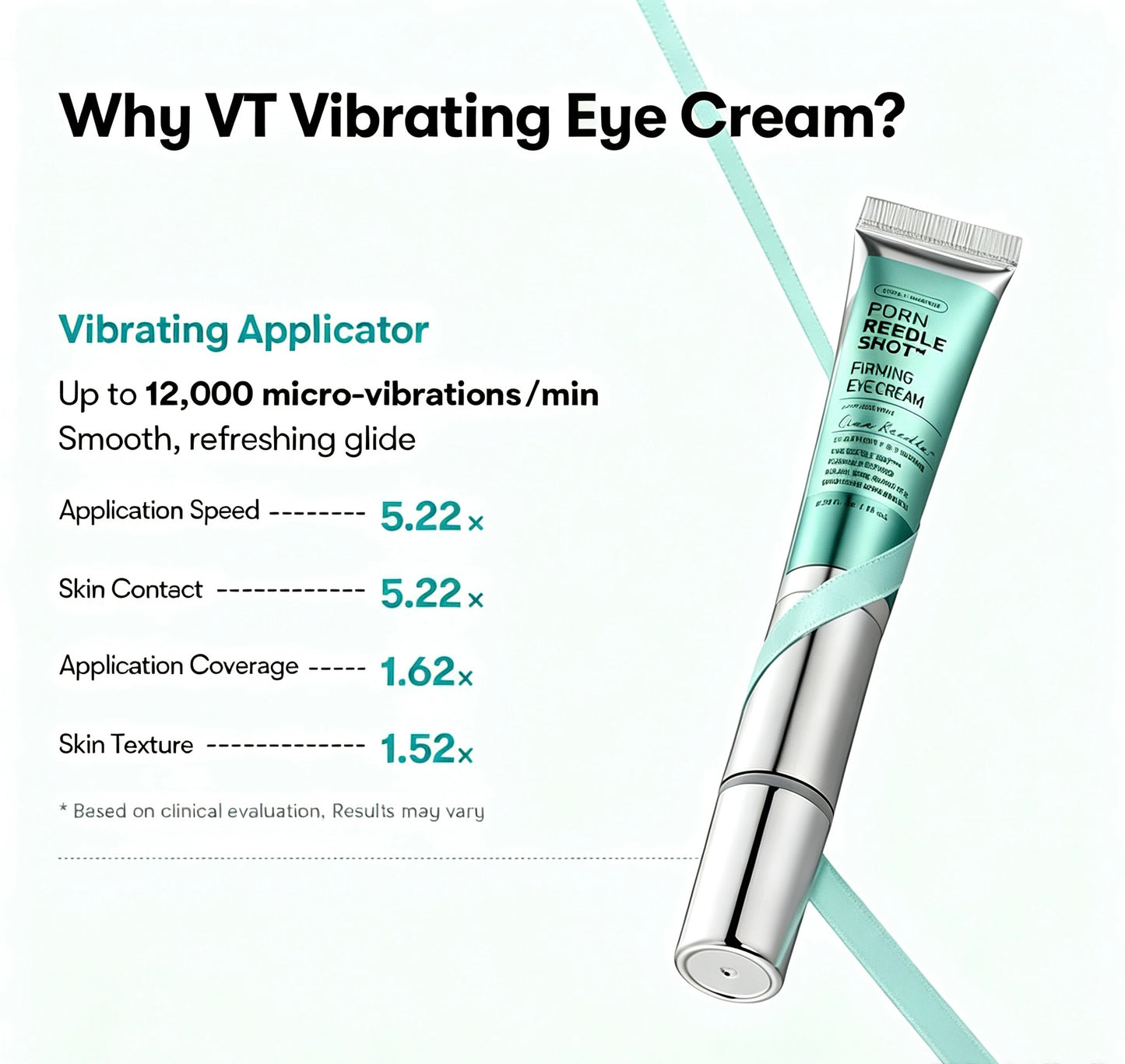 PDRN Peptide & Collagen Micro-Infusion Eye Cream with Sonic Massager | Anti-Wrinkle & Firming Care