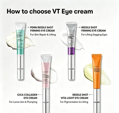 PDRN Peptide & Collagen Micro-Infusion Eye Cream with Sonic Massager | Anti-Wrinkle & Firming Care